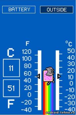 Nyan Cat термометр для андроид