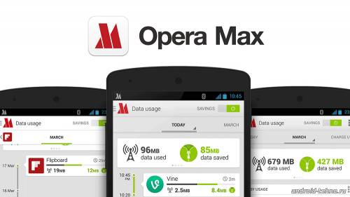 Opera Max для андроид