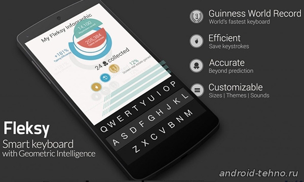 Fleksy Keyboard - Happy Typing на Androidскачать бесплатно для Андроид